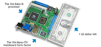 Nano-ITX motherboard