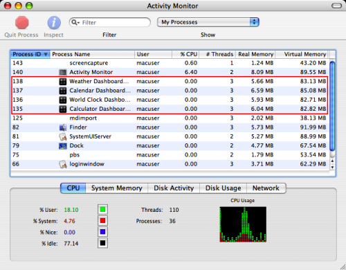 Widgets memory usage